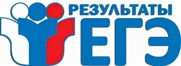 Где смотреть результаты ЕГЭ-2024 в Оренбургской области.